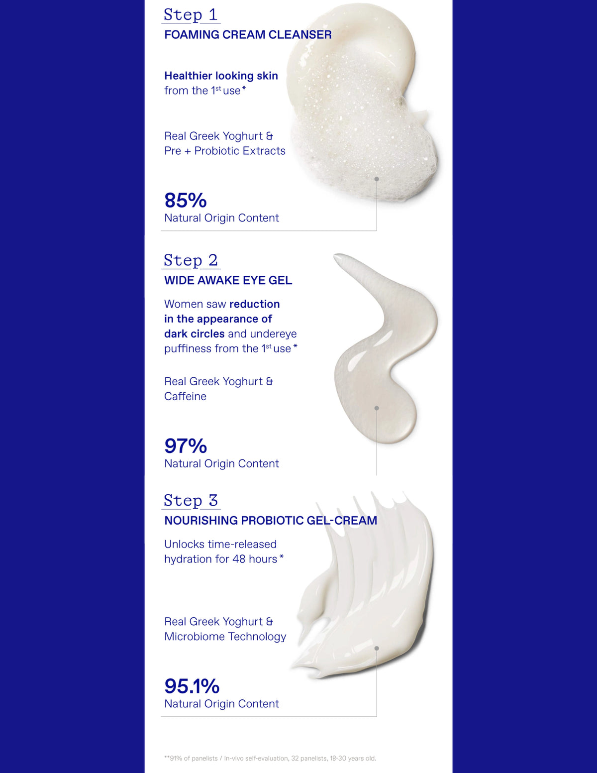 Korres Greek Yoghurt Hydration Boost Trio ($87 Value)